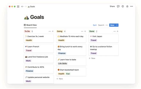 Image result for Notion Loop