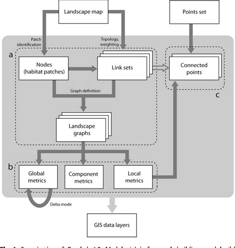Image result for Flag Decoder