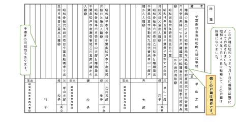 JavaScript Site Web Cours 的图像结果