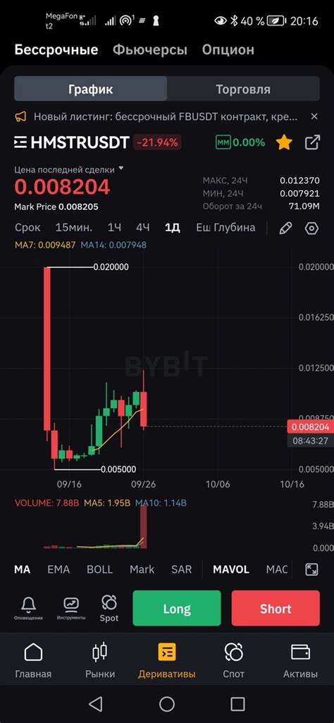 Не пришли монеты Hamster Combat на биржу ebi.xyz — Teletype