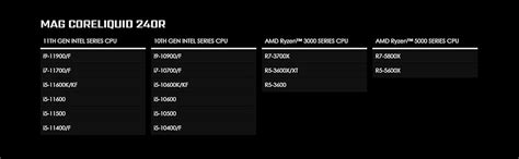 Amazon.in: Buy MSI MAG CORELIQUID 240R (AIO Liquid Cooler, 240 Radiator ...