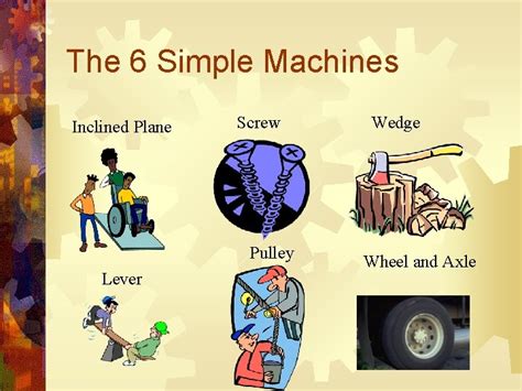 Simple Machine 的图像结果