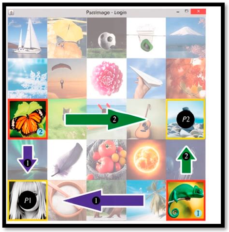 A Survey: Security Vulnerabilities and Protective Strategies for ...