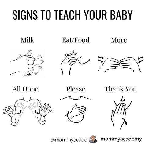 Melissa G on Instagram: “Does your baby sign? “More” was the most useful sign we taught both of ...