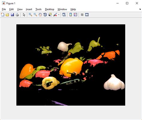 How to Swap Colours of a Picture Using MATLAB 的图像结果