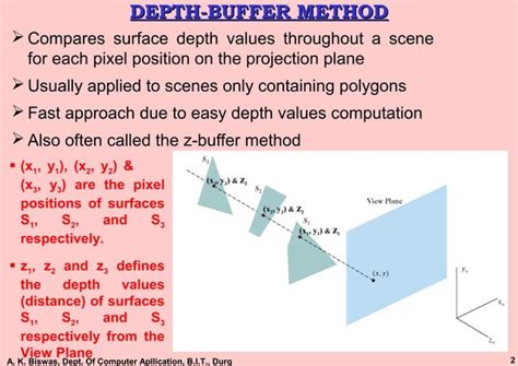 Image result for Z-buffer Method
