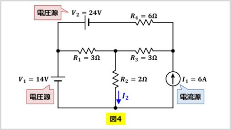 Image result for Basic Math Competency Test