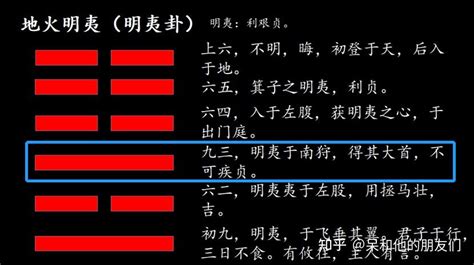 《易经》经典语录_金句名句赏析_名言通