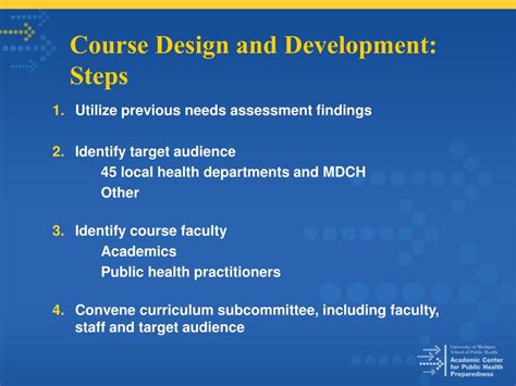 Image result for Competency Based Course Suggestion