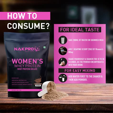 NAKPRO WOMEN'S WHEY PROTEIN – NAKPRO NUTRITION