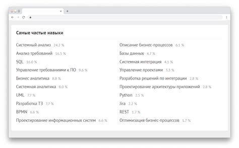 Системный аналитик: кто это, чем занимается в работе - навыки и ...