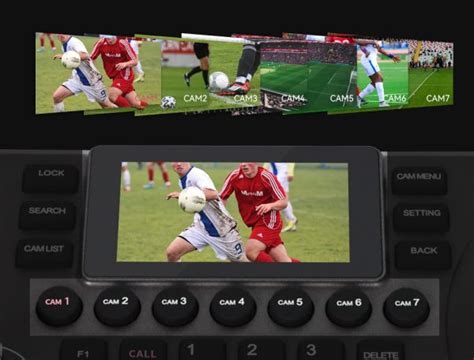 Image result for PTZ Camera Controller