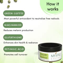 Green Coffee Blemish Clear Cream - Best Pigmentation Removal Cream ...