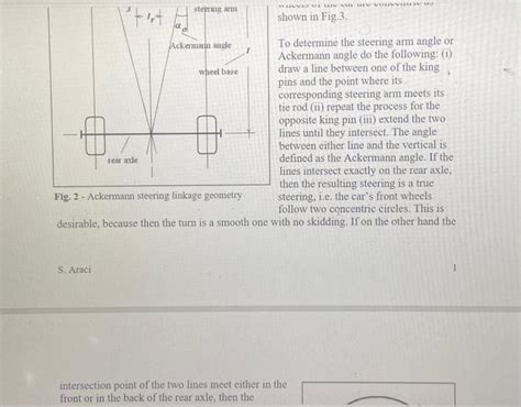 Image result for Ackermann Steering Systems Engineering Explained