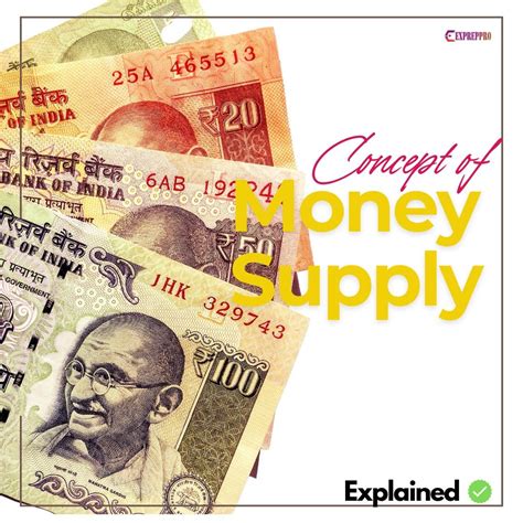 Measures Of Money Supply Images Measurement Of Money Supply In India