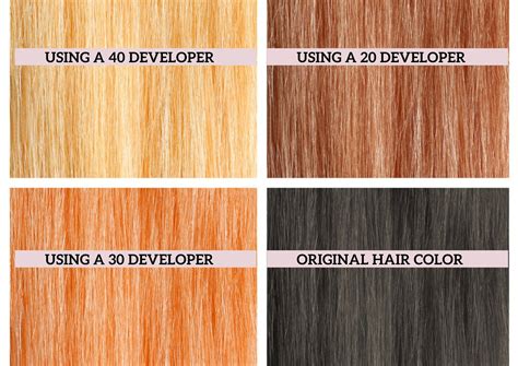 Face Bleach Mixing Ratio at Donna Ybarra blog