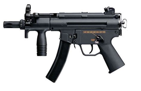 Deadliest Submachine Guns