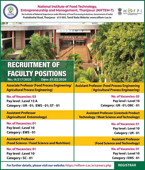 NIFTEM - Thanjavur - Recruitment of Faculty Positions - Assistant ...