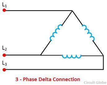 Image result for Delta Connection 3 Phase