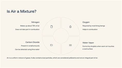 8.Nature-of-Matter-Elements-Compounds-and-Mixtures 8th-science ...