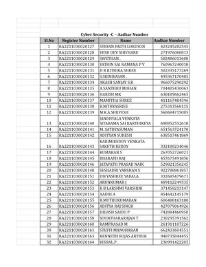 Dsa list - it will be helpful - Design And Analysis Of Algorithms - Studocu