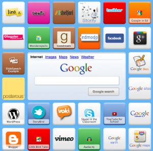 Technological Tools Examples 的图像结果