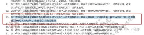 重庆农村商业银行房快贷个人消费房抵贷征信负债审核要求