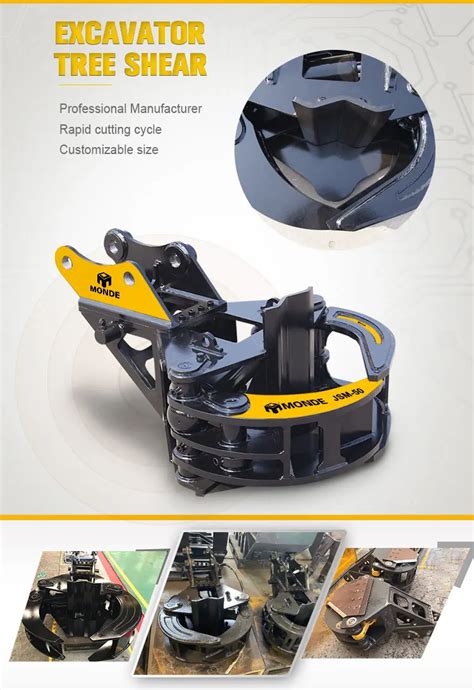 Log Cutter 的图像结果