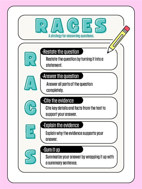 RACES Strategy by Prints & Plans with Platz | TPT