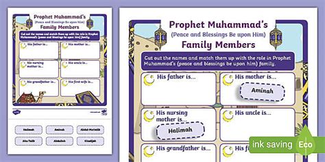 All about Prophet Muhammad Cut and Stick Worksheet