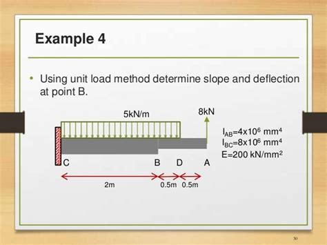 Virtual Work Statics 的图像结果