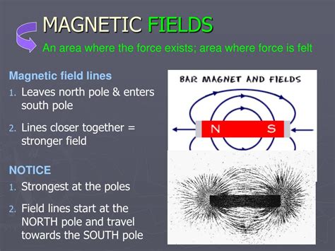 Image result for Electricity