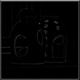 Image result for Perform Edge Detection Using the Laplacian of the Gaussian in Python