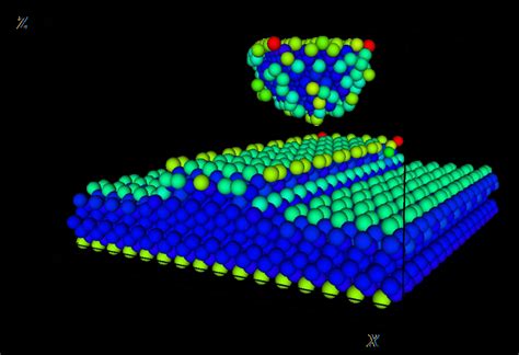 分子动力学模拟软件_分子模拟软件Discovery Studio教程(二十)：多点氨基酸同时突变提高结合亲和力...-CSDN博客