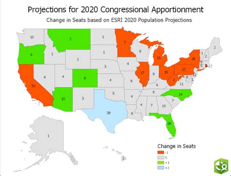 Reapportionment Projections and the Potential Impact of New States