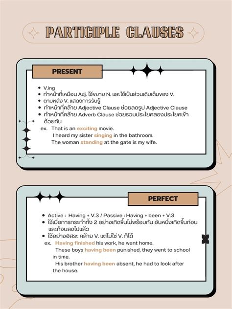 Image result for Participle Clause Structure