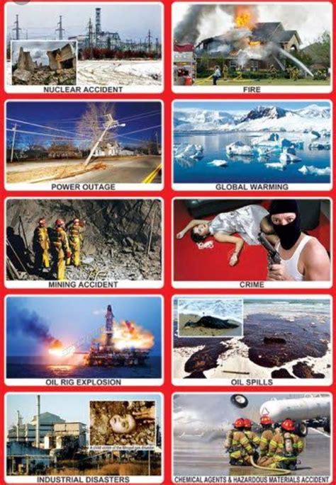 Man Made Disasters Accidents