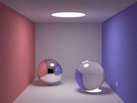 Image result for Rust Throiw