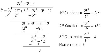 Division Algorithm for Polynomials Platnam Classic 的图像结果