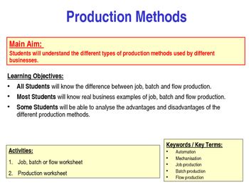 Image result for Flow Production Examples