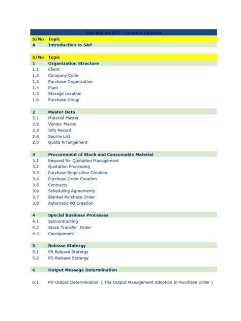 What Is SAP Program 的图像结果