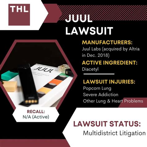 Juul Lawsuit Update February 2026