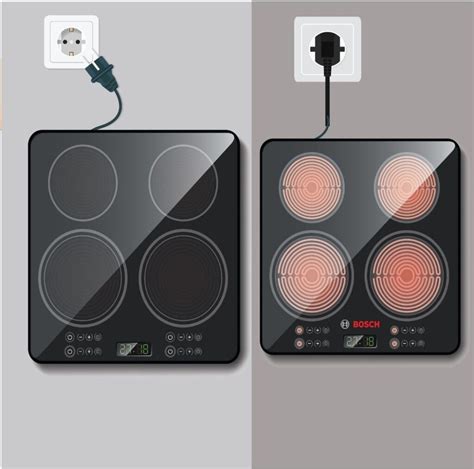 Image result for Bosch Induction Cooktop Key Symbol