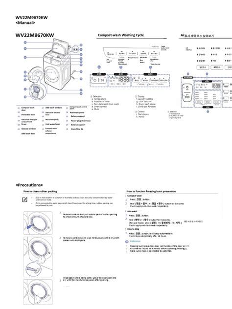 Image result for Samsung Washing Machine Operating Manual