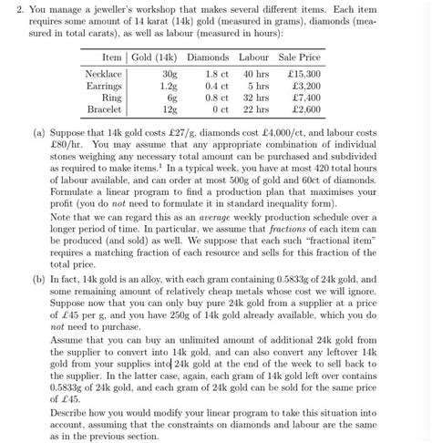 Image result for Linear Programming Accounting Questions