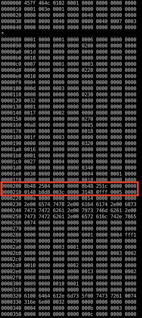 Image result for Relocatable Object File