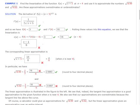 Linearization Example 的图像结果