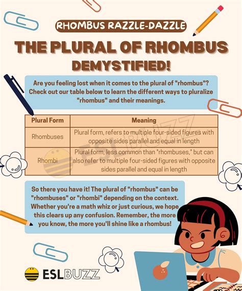 The Plural of A Noun Archives - Page 17 of 22 - ESLBUZZ