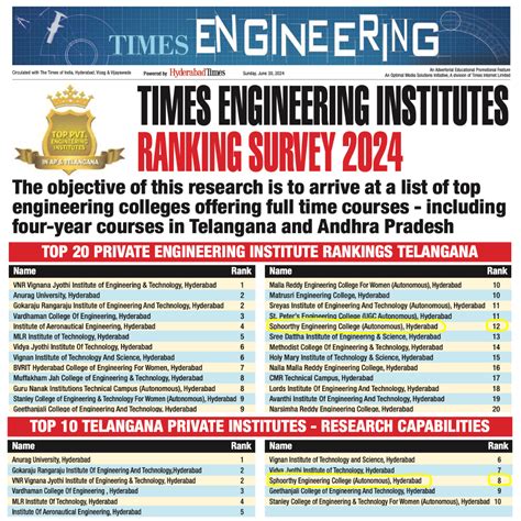 SPHN || SPHN in Media