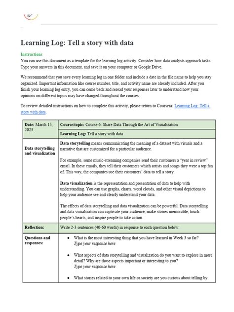 Group Learning Issue Log 的图像结果